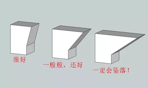10個(gè)建模技巧，讓你打印想要的3D模型